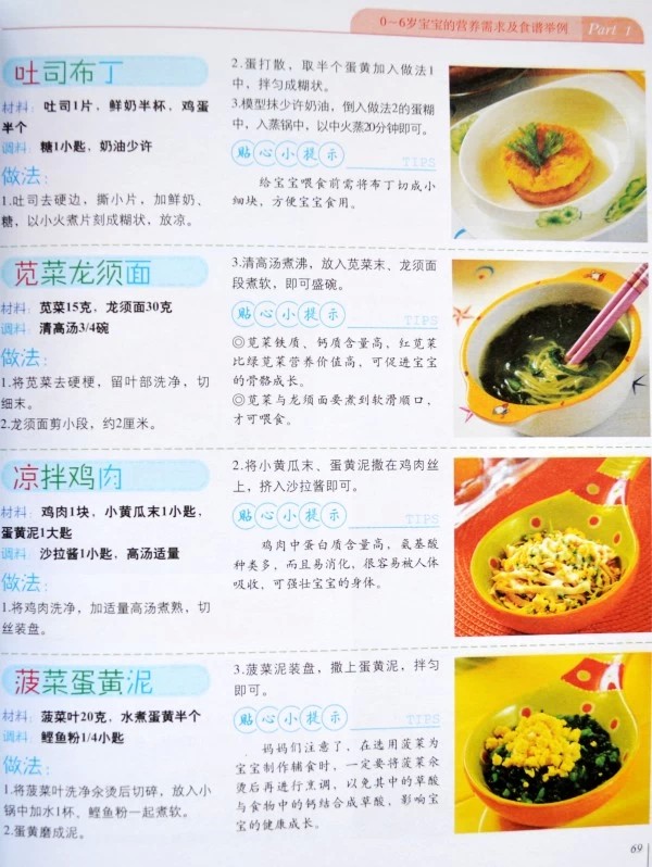 ������ʲô��ͺ�_��������ʳ��_����ѧ�����ʳ��