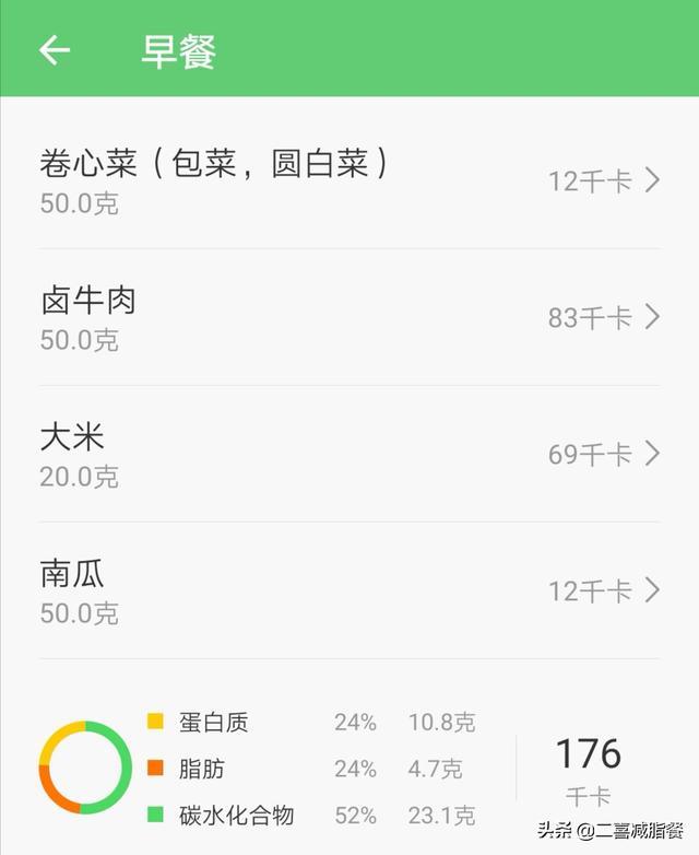 �вͶ�ʳʳ��