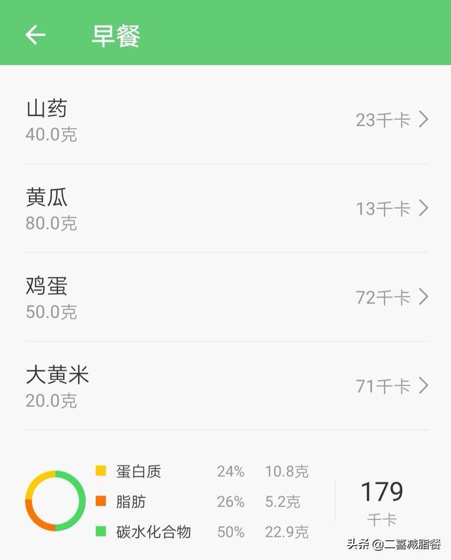 �вͶ�ʳʳ��