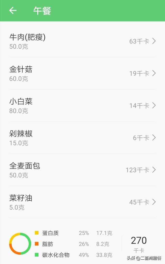 �вͶ�ʳʳ��