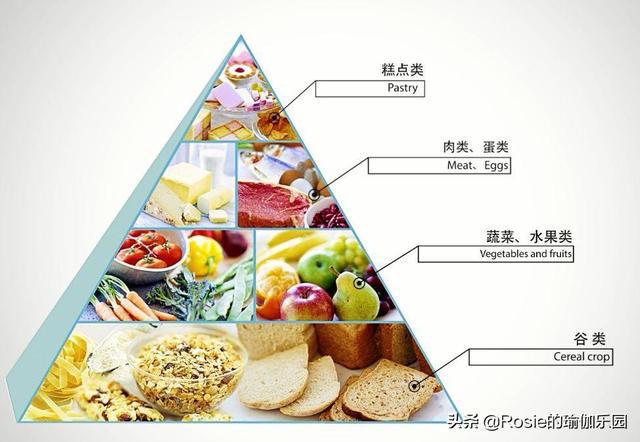 瘦人如何增肥_瘦人怎么快速增肥_瘦人快速增肥食谱