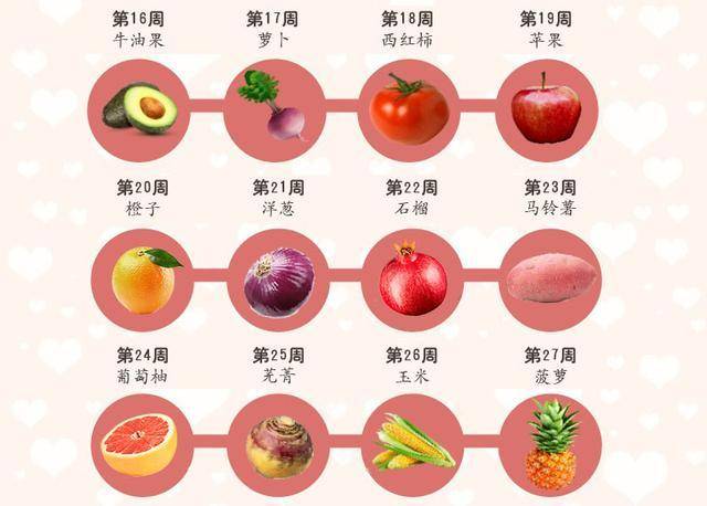 妊娠期糖尿病食谱主编是谁_养生保健知识大全糖尿病患者补铁食谱_适合糖尿病人的食谱