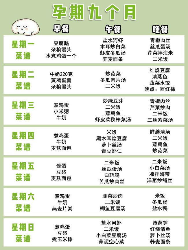 ��ǰ׼��ʳ��_��ǰ׼��ʵ�ñ���_��ǰ׼���ٿ�