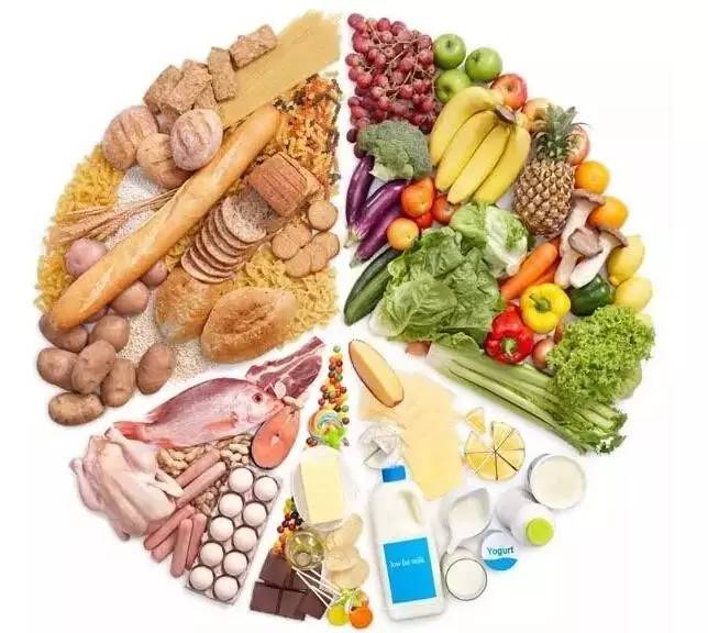 �����г�����Ҫ������_����ԭλ��Ҫ������_���ٰ������ڼ�ʳ��