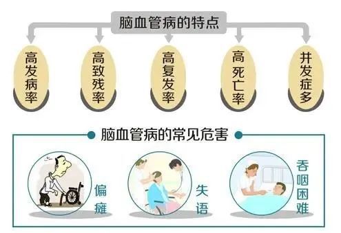 �Ƽ��Թ����˵�ʳ��_�Թ����˳��ڳ�ʲôҩ_�Թ������ܳ�����Ƭ��