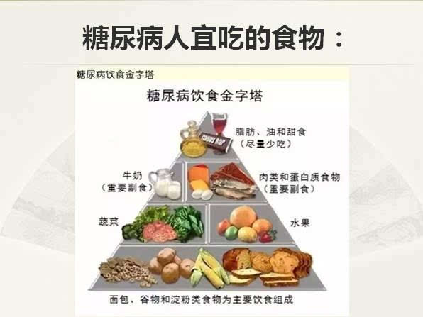 ���򲡻��߲���ʳ����ô������_���򲡻���ʳ��_��������ʳ��