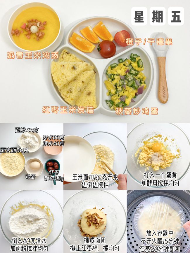 ���ʳ��_���ʳ�״���_������ʹ���ʳ��