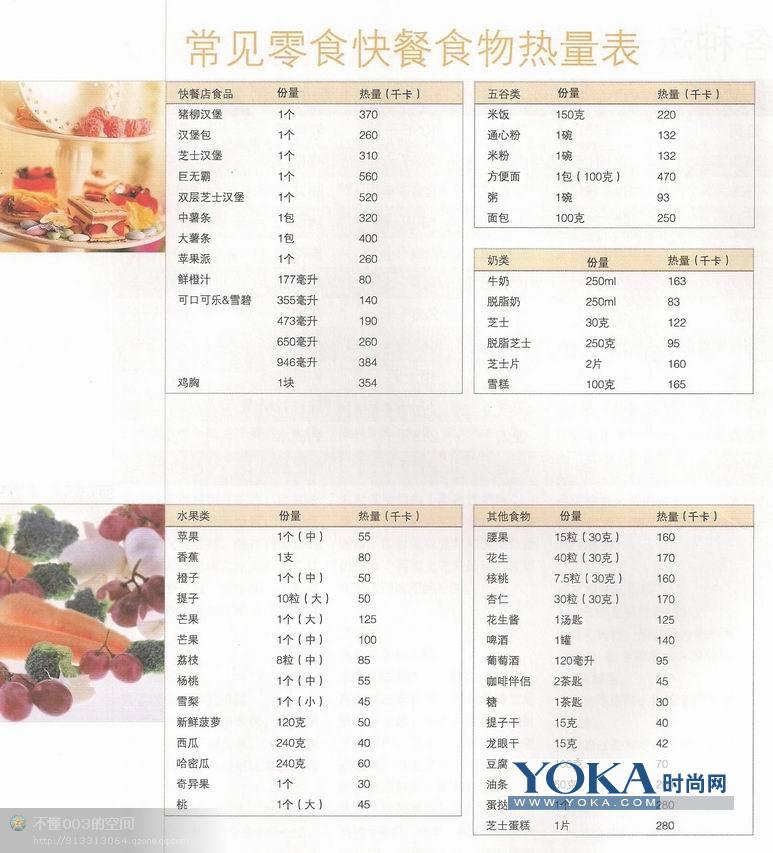 Ů������ʳ��_��������ʳ��_��������ʳ��