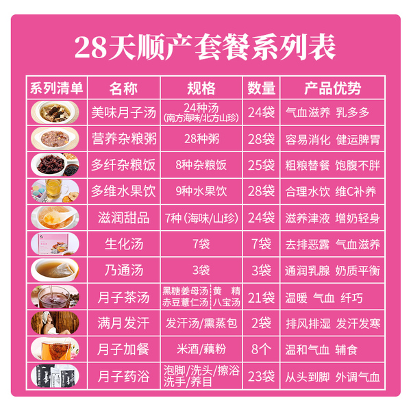 破腹产视频全部过程孕妇早期食谱_婴幼儿食谱破腹产视频全部过程_破腹产视频过程高清产后6个月的食谱