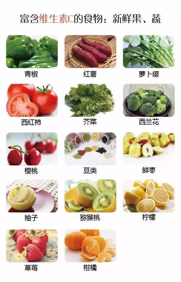 ����֢��ʳ_����֢ʳ��_����֢��ʲôˮ��