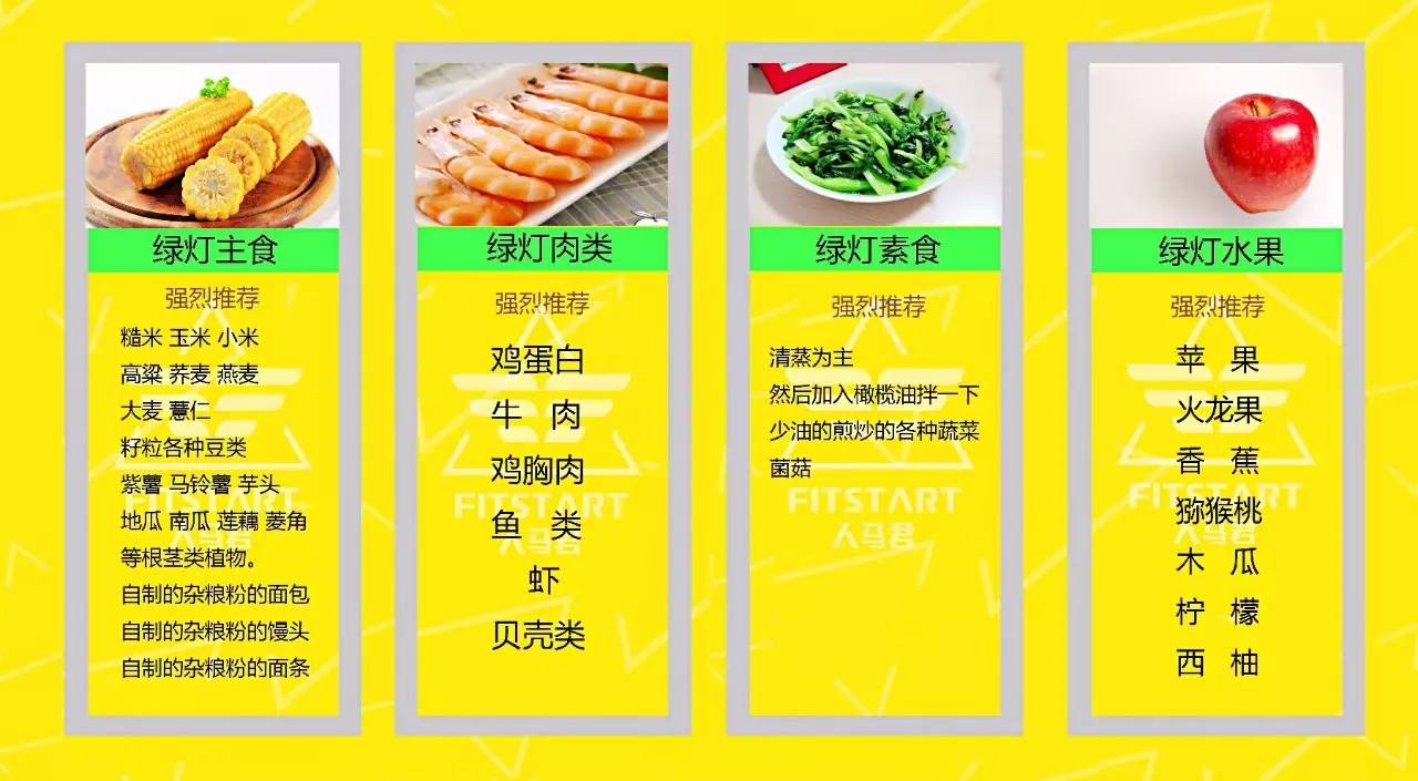 ��֬�ڵ�ʳ��