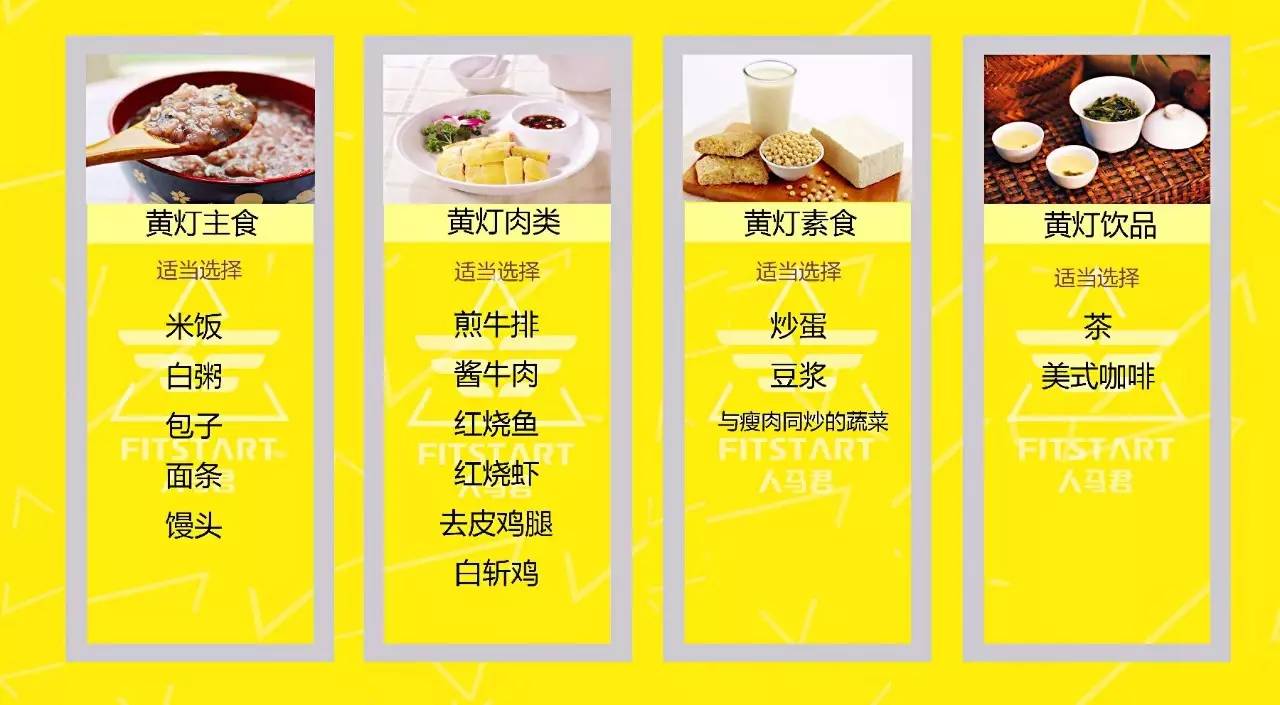 ��֬�ڵ�ʳ��