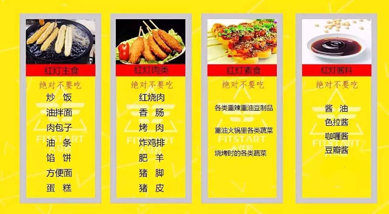 ��֬�ڵ�ʳ��