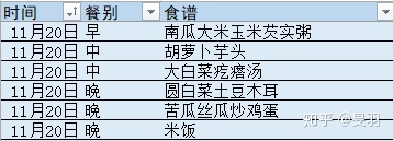 ��֢ʳ��ʳ��