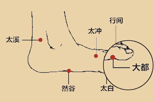 ��θ������ô����ʳ��_1�걦��������θʳ��_������θ��ʳ�� ��θ���ó���Щ