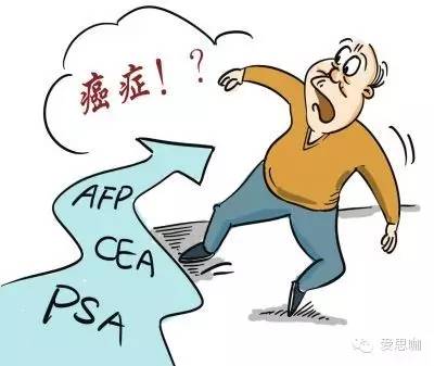 ��֢����ʳ�Ʋ���_��֢ʳ��ʳ��_��֢ʳ��