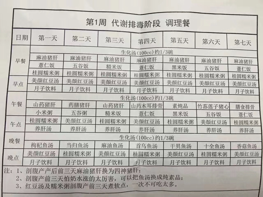 ���Ӳ�30��ʳ�׼�����_���Ӳ�30��ʳ�� ��ȫ_���Ӳ�42��ʳ��