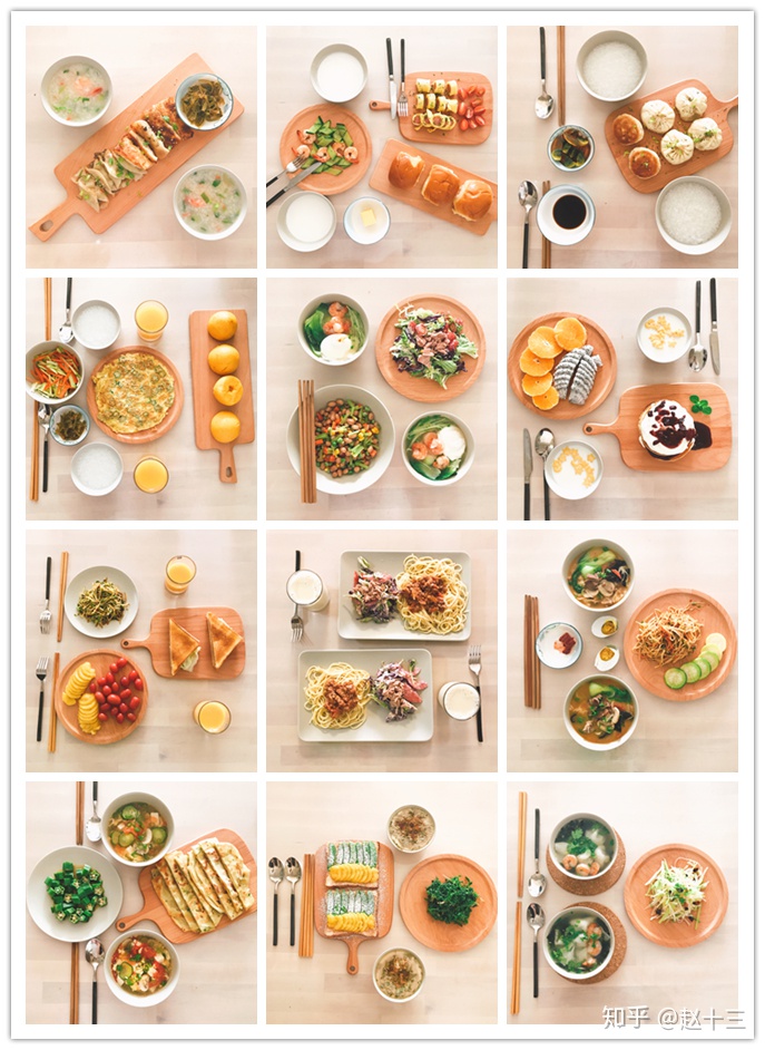 �����ڼӲ�ʳ��