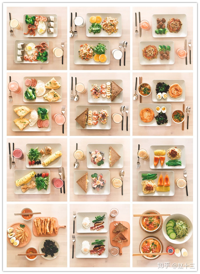 �����ڼӲ�ʳ��