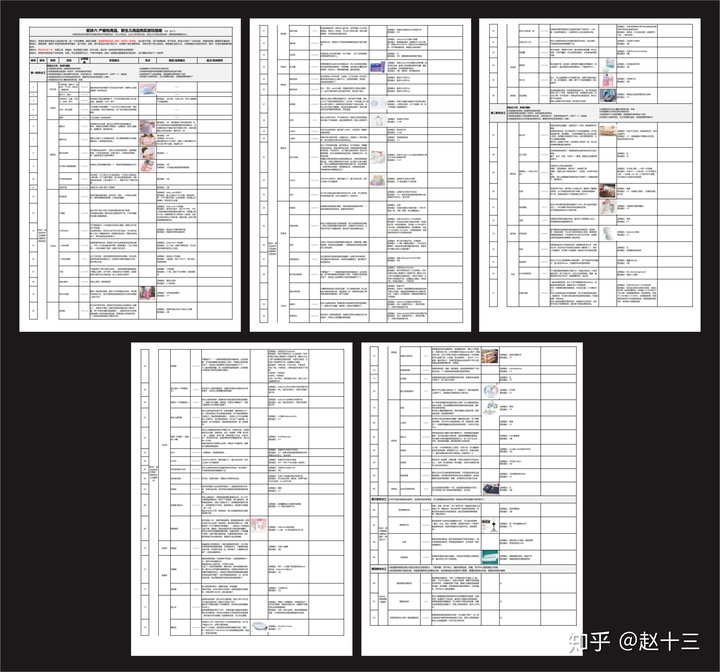 �����ڼӲ�ʳ��