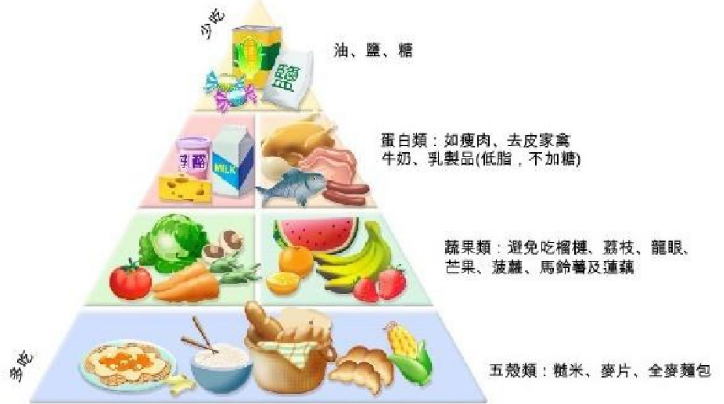 һ�걦���ļ�ʳ��_�и��ļ�ʳ��_�׶�԰�ļ����ʳ��