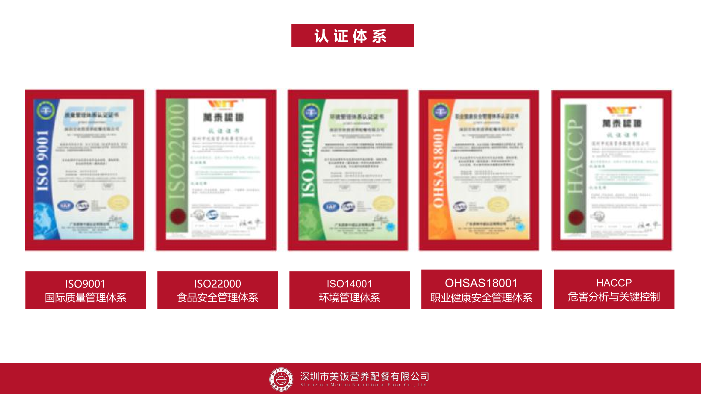 Сѧ��һ��Ӫ����ʳ��