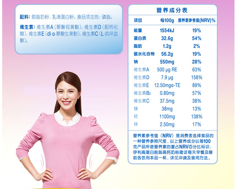 ���Ӳ�30��ʳ��ͼƬ_Сѧ��һ��Ӫ����ʳ��_Ӫ���ֽ��������Ӳ�ʳ��