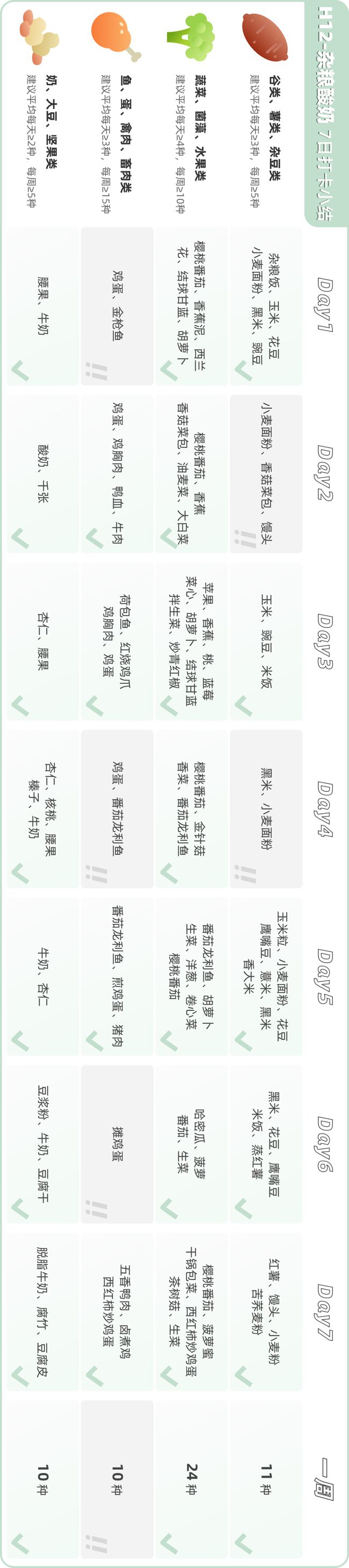 Ӫ���������ʳ��_Ӫ����������ʳ��_Ӫ����������ʳ��ͼƬ