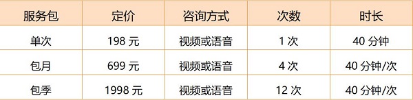 �ΰ���ʳʳ��