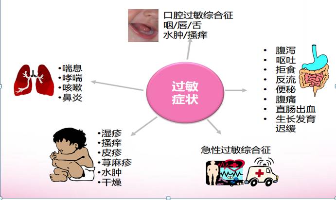 �Ŷ��ȵ��صĸ�����_�Ŷ�����øʳ��_���Ŷ�ø�����޻��Ա�