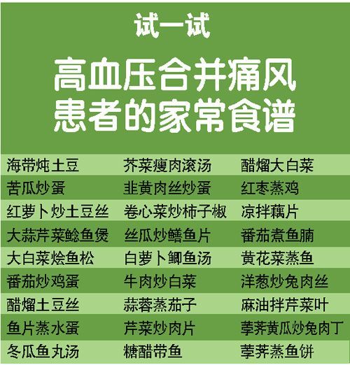 ʹ�粡��ʳ������Щ_ʹ�粡��ʳ��_ʹ�粡�˵ĳ���ʳ�׽���