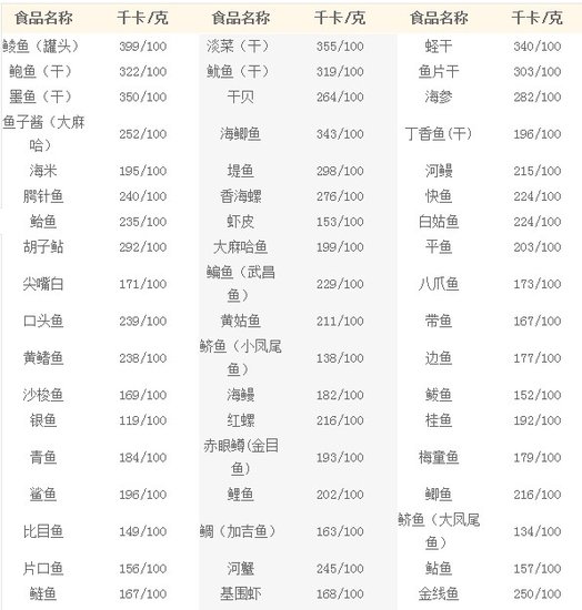 �ƶ���˹ʳ�׷���_�׶�һ��ʳ�׷���_�ƶ���˹ ʳ��