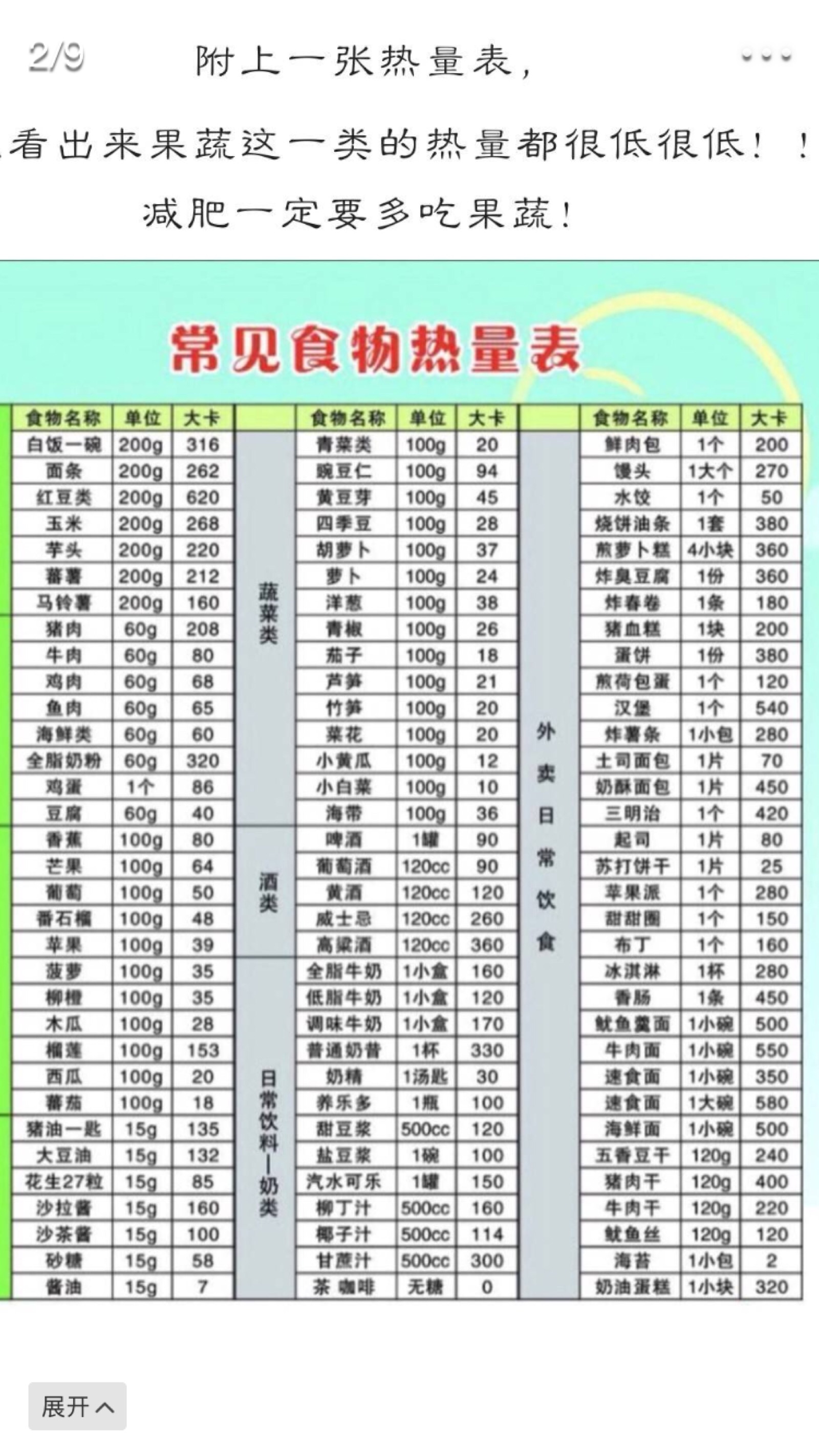 �׶�һ��ʳ�׷���_�ƶ���˹ ʳ��_�ƶ���˹ʳ�׷���