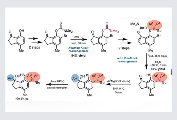 ���Ŷ�ø�����޻��Ա�_�Ŷ�����øʳ��_�Ŷ�����Ƭ�ǲ��Ǿ����춬��Ƭ