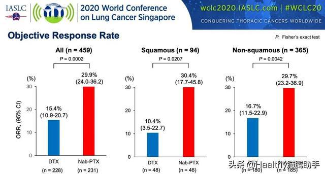 �Ŷ�����øʳ��_���Ŷ�ø����Ǯһ֧_���Ŷ�ø�����޻��Ա�