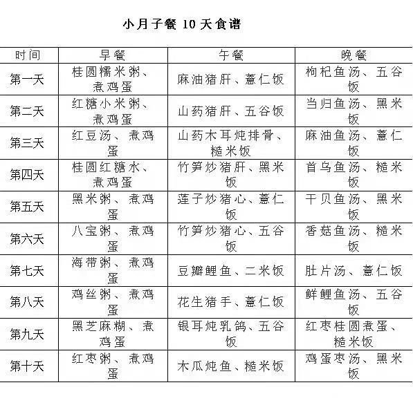 ��С����ʳ��