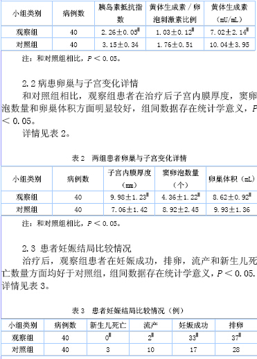 �����ѳ����ȵ���ʳ��_�ȵ��ظ� �����ѳ��ܻ�����_�ȵ��ظ߾��Ƕ����ѳ�